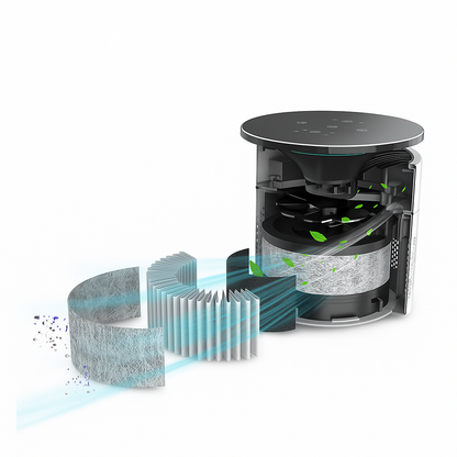 SmartGrove - ECO 360 Air Purifier with UV & 3-in-1 Filter – Quiet, Compact & 360° Air Cleaning